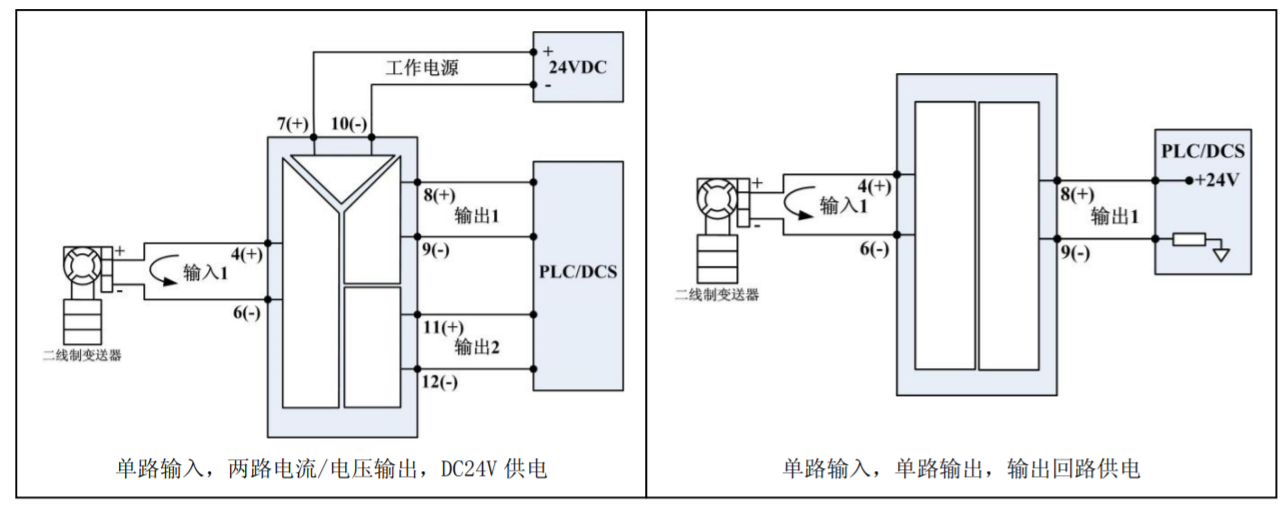 隔离配电器.png